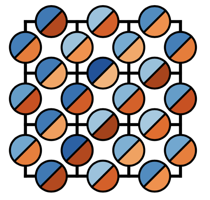 Enlarged view: Errors in the toric code